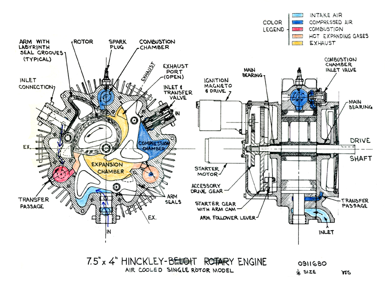 Hinckley Radial Engine diagram in color